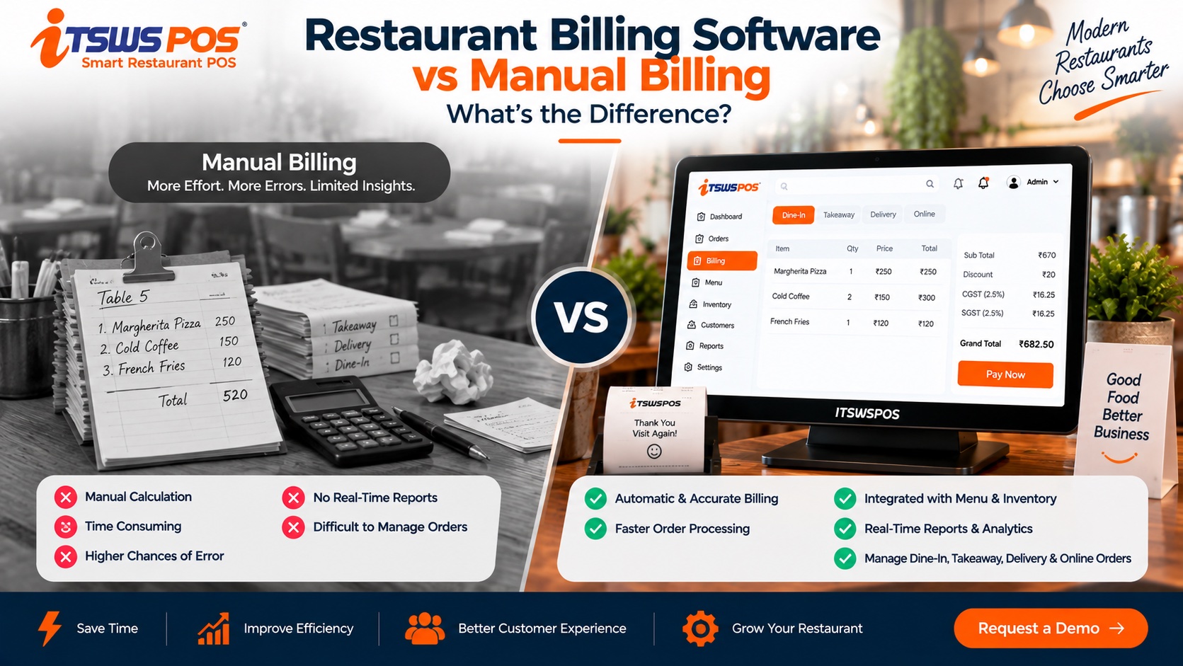 Restaurant Billing Software vs Manual Billing: What the Difference?