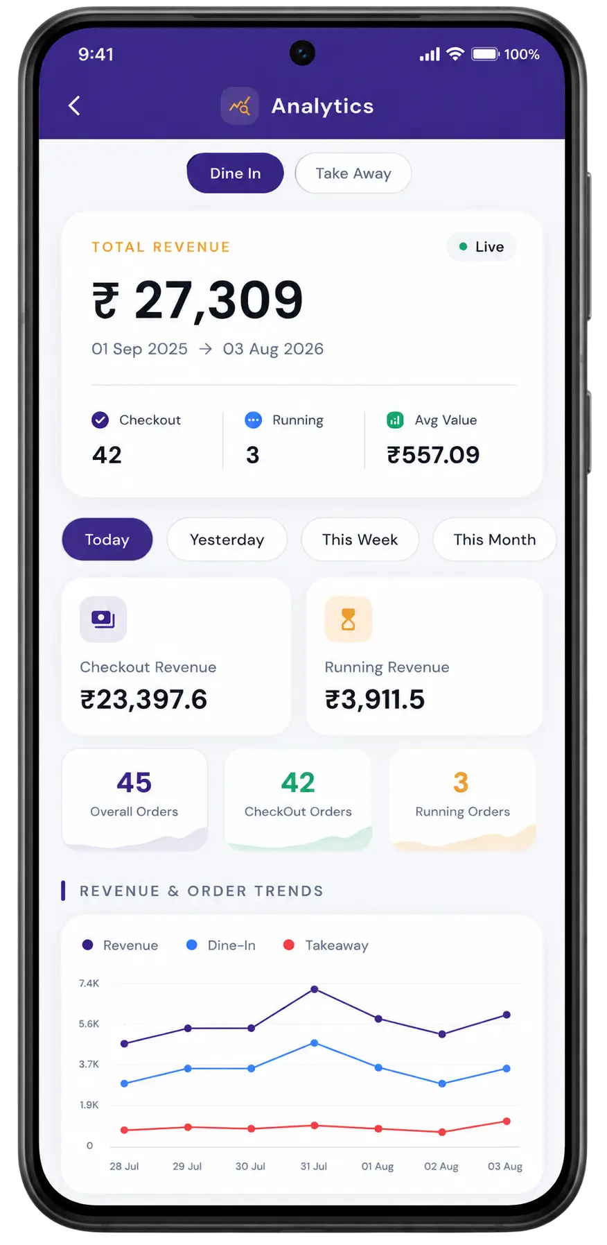 pos-analytics