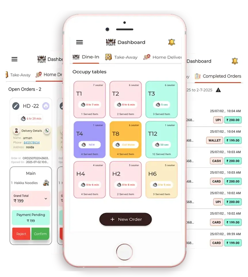 ITSWS Cloud Web Based POS Software